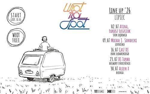 Wlot na Spot